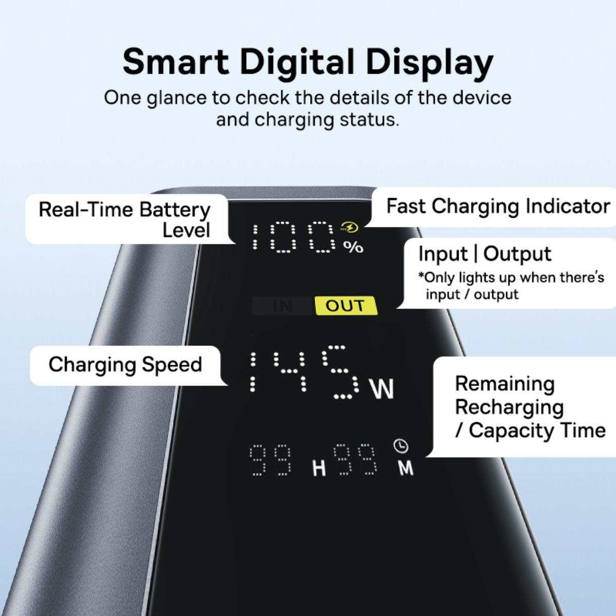 Baseus EnerGeek GR11 Power Bank with Retractable Cable 20000mAh 145W